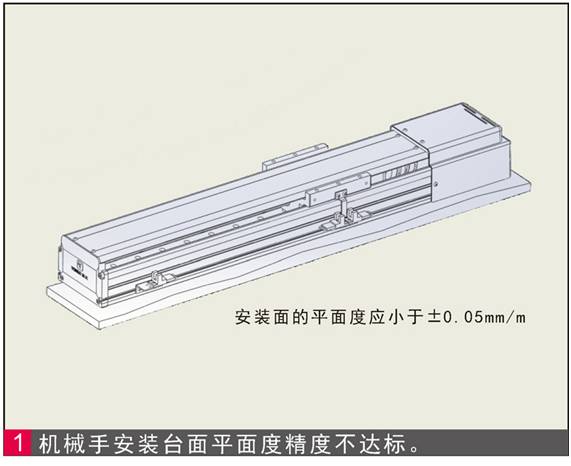 單軸、多軸機(jī)械手臂安裝使用時(shí)的常見故障(問題解決處理方法)