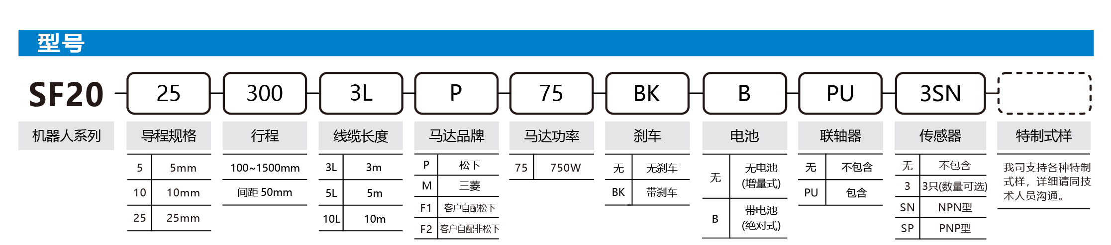 SF20-01.jpg